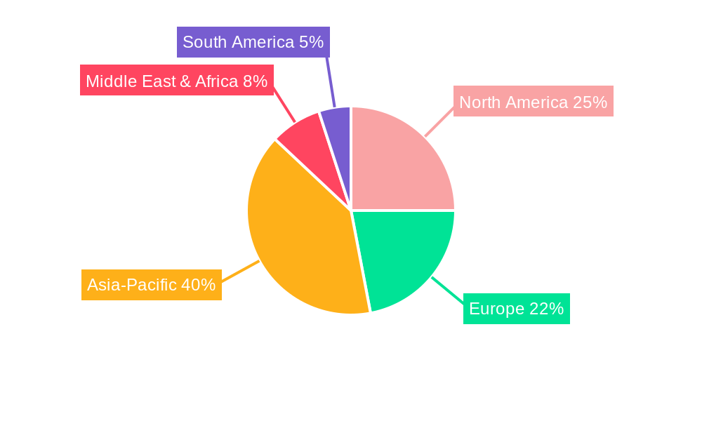 Ship Coatings Market Market Share by Region - Global Geographic Distribution
