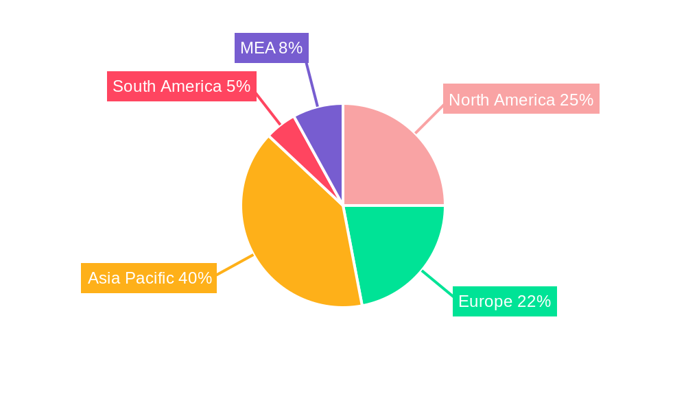 Ship Leasing Market Market Share by Region - Global Geographic Distribution