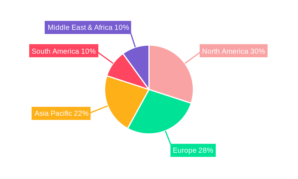 Sim Wheel Stand Market Share by Region - Global Geographic Distribution