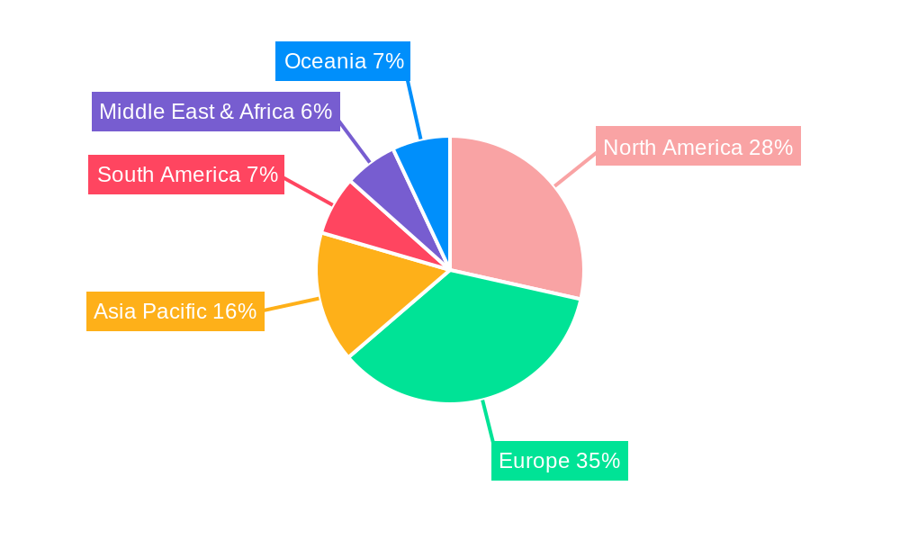 Single Travel Market Share by Region - Global Geographic Distribution