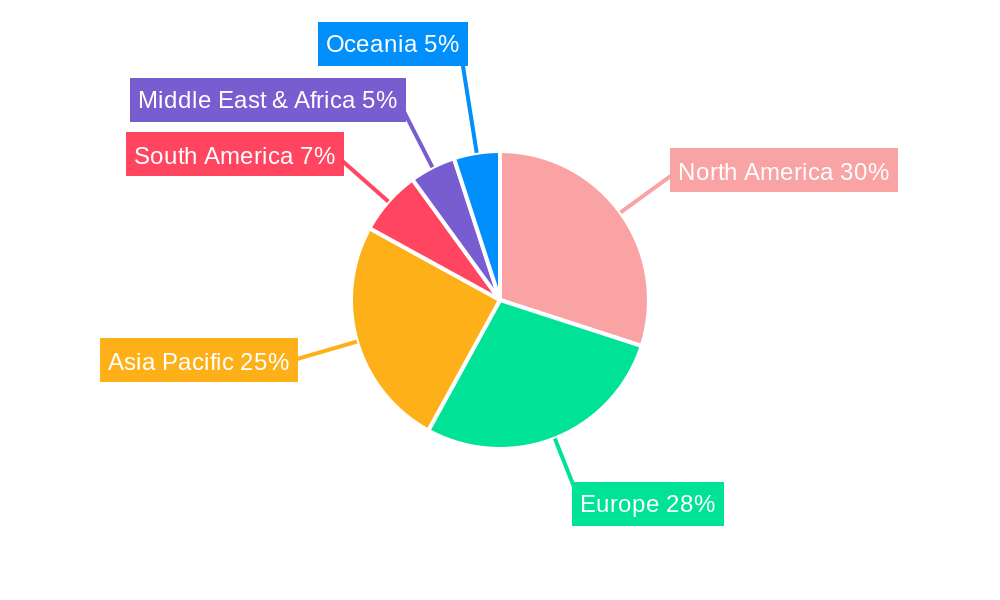 Skeletal Muscle Actin Antibody Market Share by Region - Global Geographic Distribution