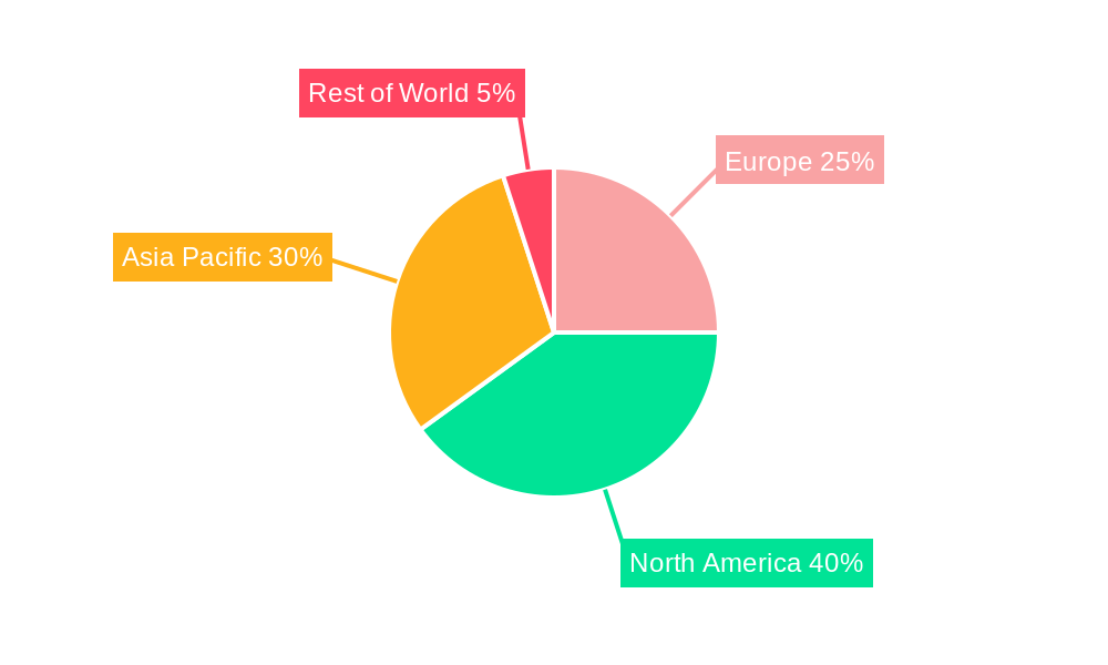Small UAV Market in Europe Market Share by Region - Global Geographic Distribution