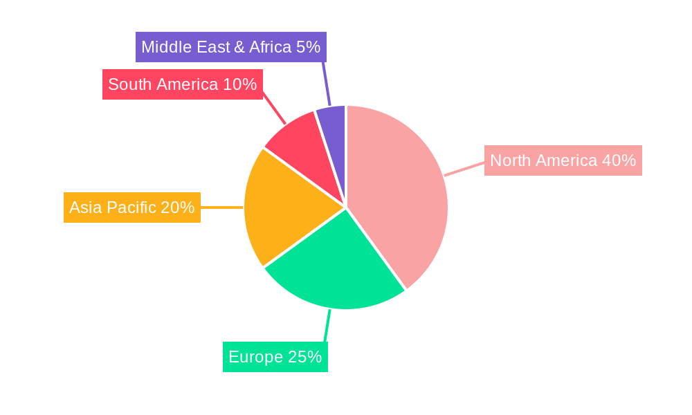 Smoothies Market Market Share by Region - Global Geographic Distribution