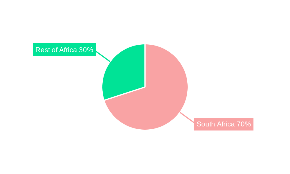 South Africa Food Hydrocolloids Market Market Share by Region - Global Geographic Distribution