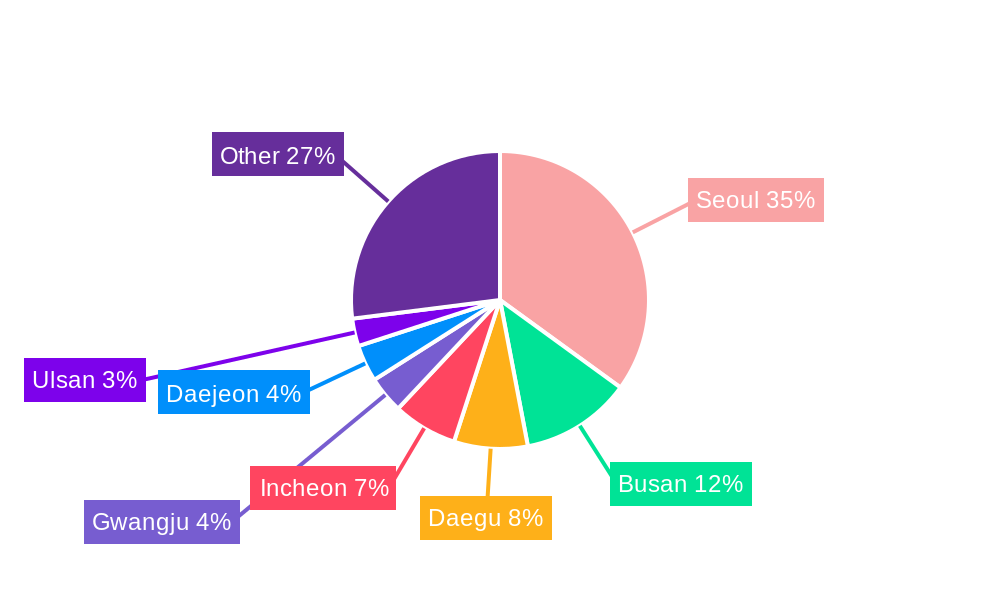 South Korea Retail Sector Market Share by Region - Global Geographic Distribution