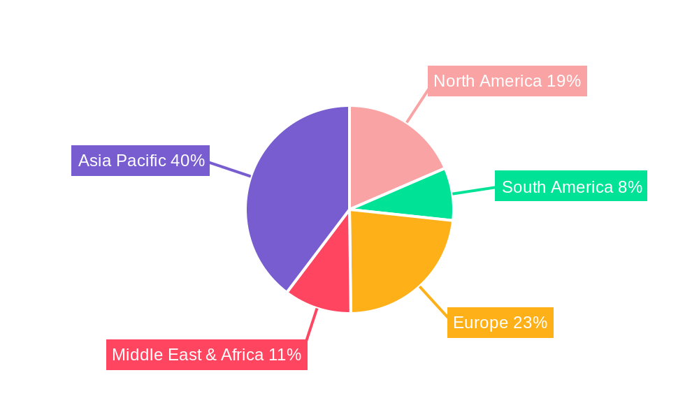 Soy Milk Powder Market Share by Region - Global Geographic Distribution