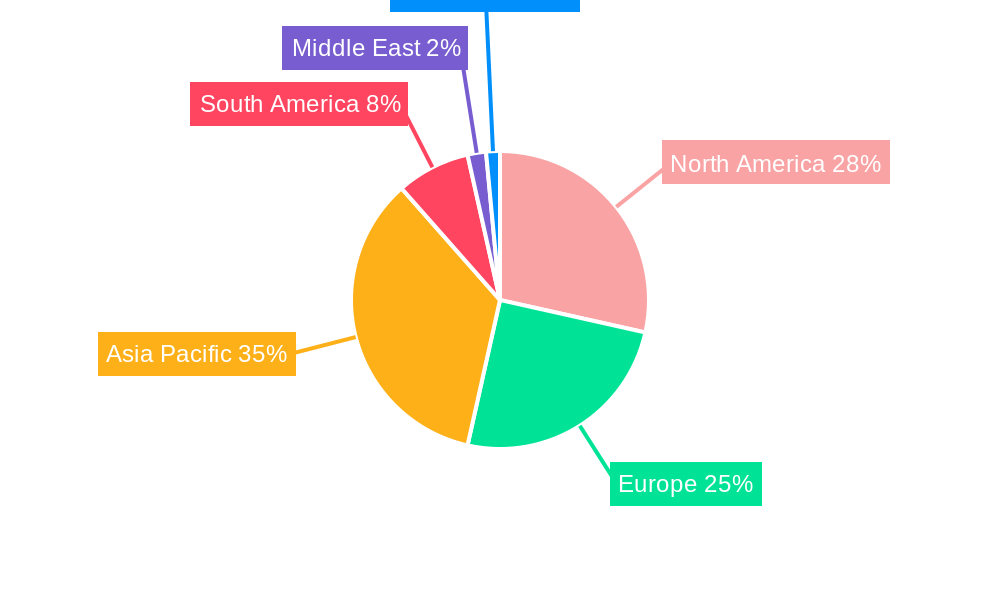 Soybean Beverage Market Market Share by Region - Global Geographic Distribution