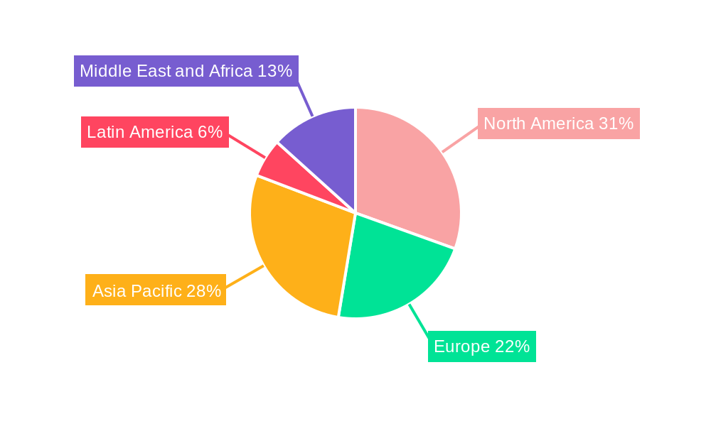 Space Electronics Market Market Share by Region - Global Geographic Distribution