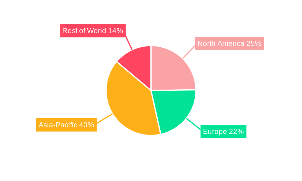 Special Graphite Market Market Share by Region - Global Geographic Distribution