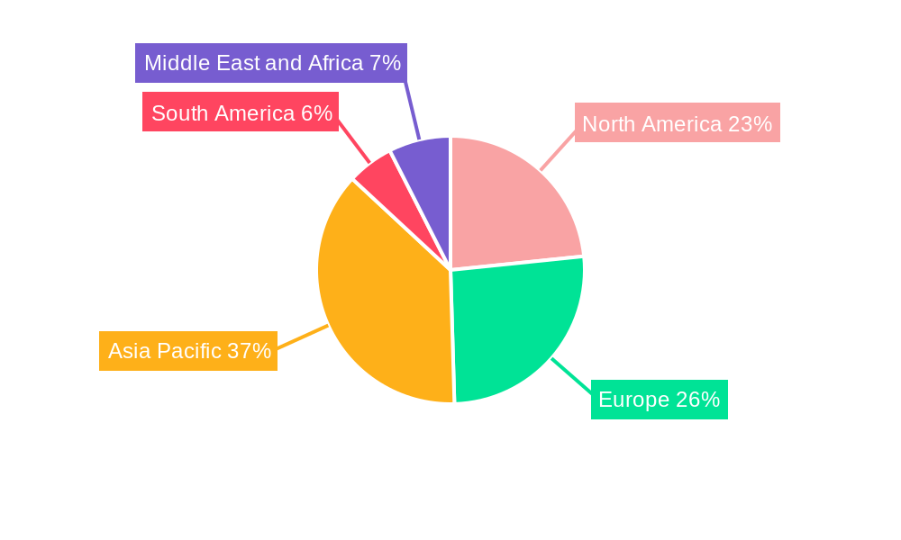 Speciality Chemicals Market Market Share by Region - Global Geographic Distribution