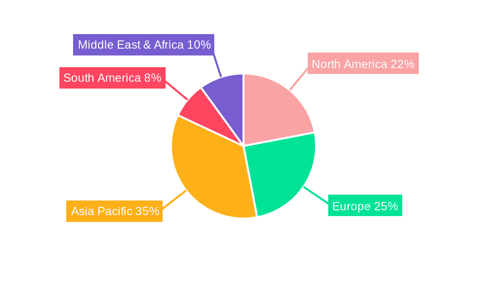 Spirulina Extract Market Share by Region - Global Geographic Distribution