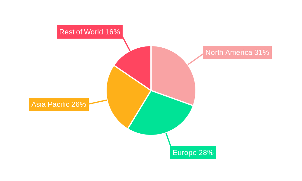 Super disintegrants Market Market Share by Region - Global Geographic Distribution
