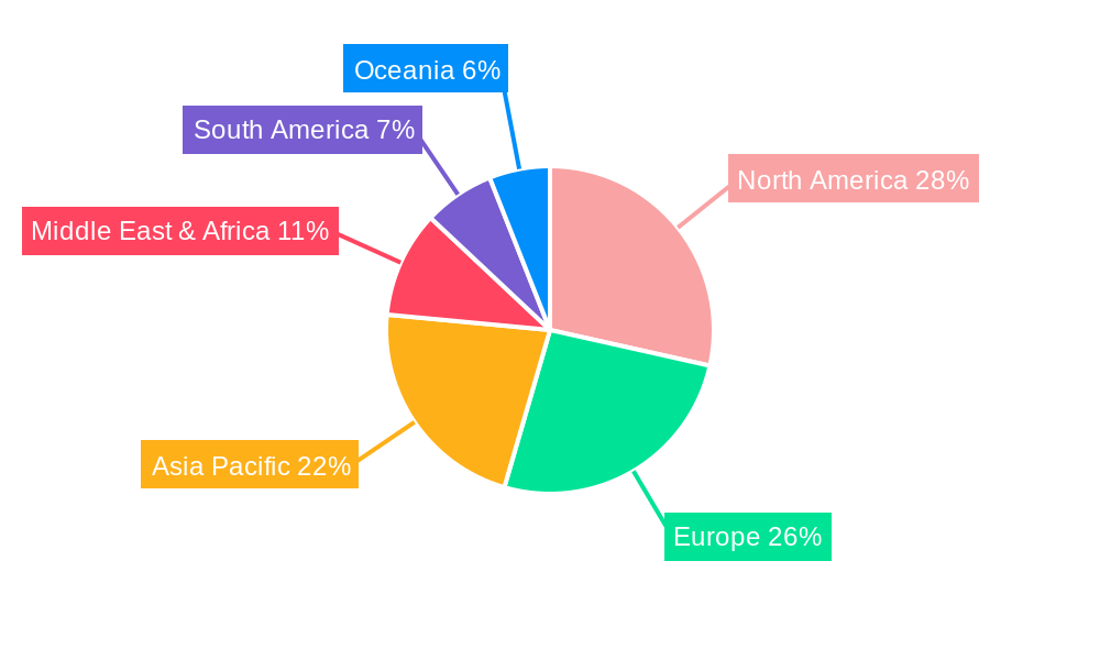 Surgical ENT Microscopes Market Share by Region - Global Geographic Distribution