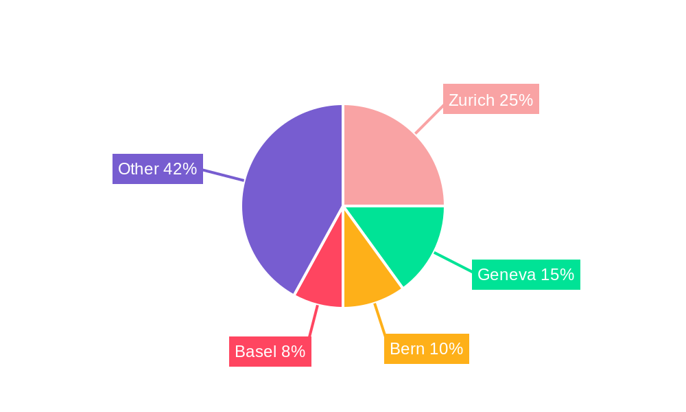 Switzerland Telecom Market Market Share by Region - Global Geographic Distribution