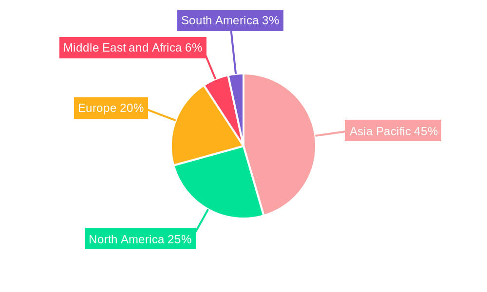 Synthetic Graphite Market Market Share by Region - Global Geographic Distribution