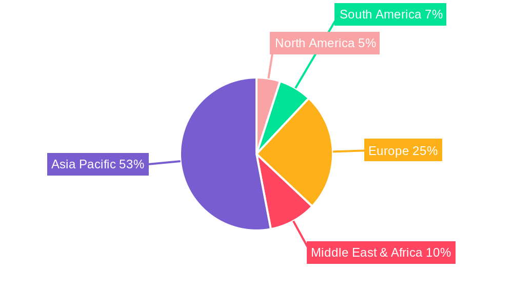 Taxi Industry Australia Market Share by Region - Global Geographic Distribution