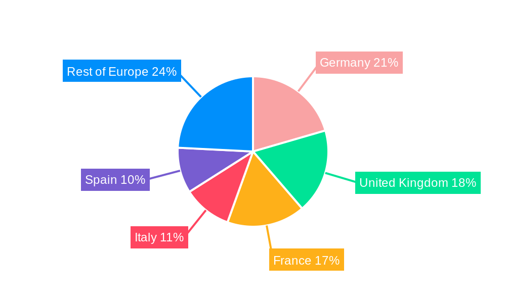 Telehealth Market in Europe Market Share by Region - Global Geographic Distribution