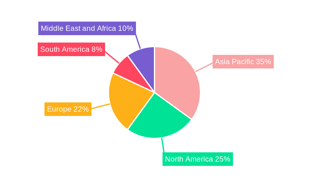 Thermoplastic Elastomers Market Market Share by Region - Global Geographic Distribution