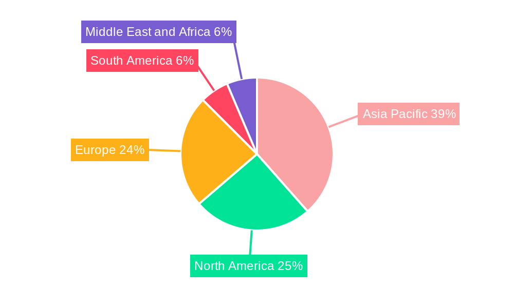 Thermoplastic Polyurethane Market Market Share by Region - Global Geographic Distribution