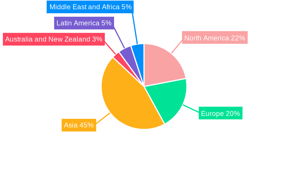 Thin Film Resistor Market Market Share by Region - Global Geographic Distribution