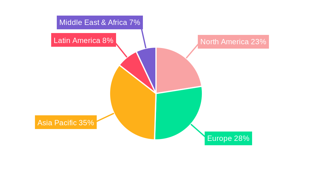 Tobacco Packaging Industry Market Share by Region - Global Geographic Distribution