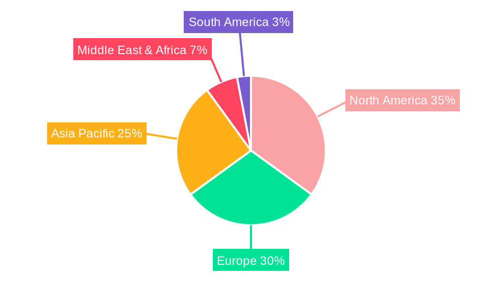 Tokenized Securities Market Share by Region - Global Geographic Distribution
