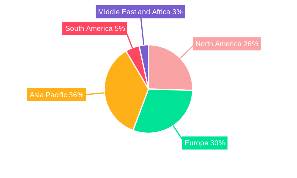 Tomato Industry Market Share by Region - Global Geographic Distribution