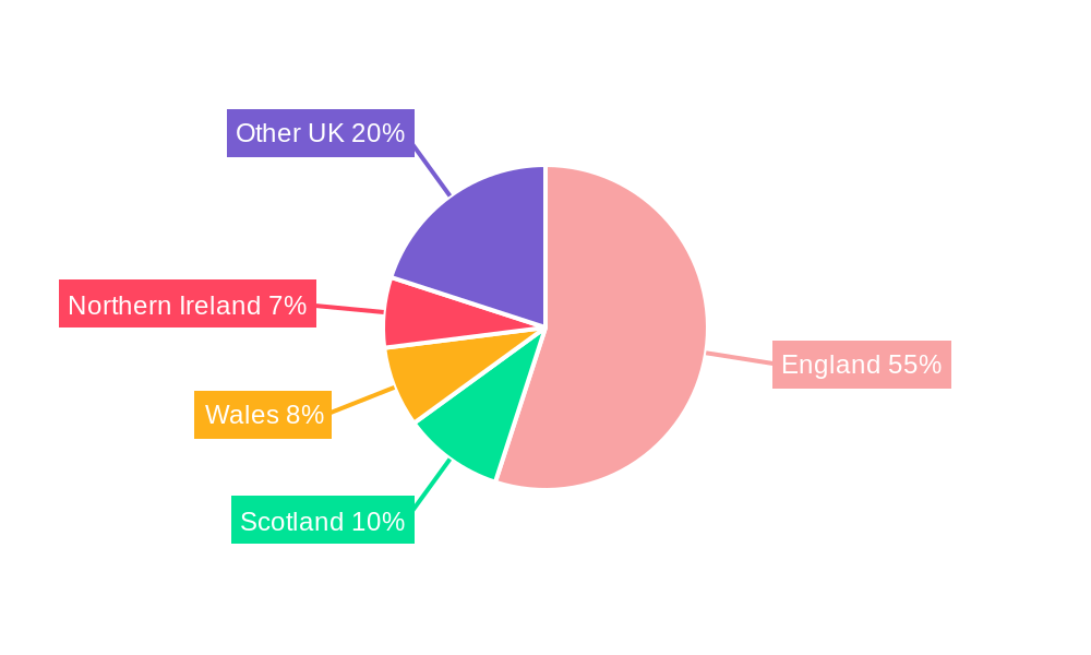 UK Beauty Industry Market Share by Region - Global Geographic Distribution