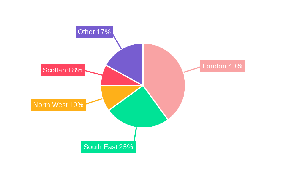 UK Insurtech Industry Market Share by Region - Global Geographic Distribution