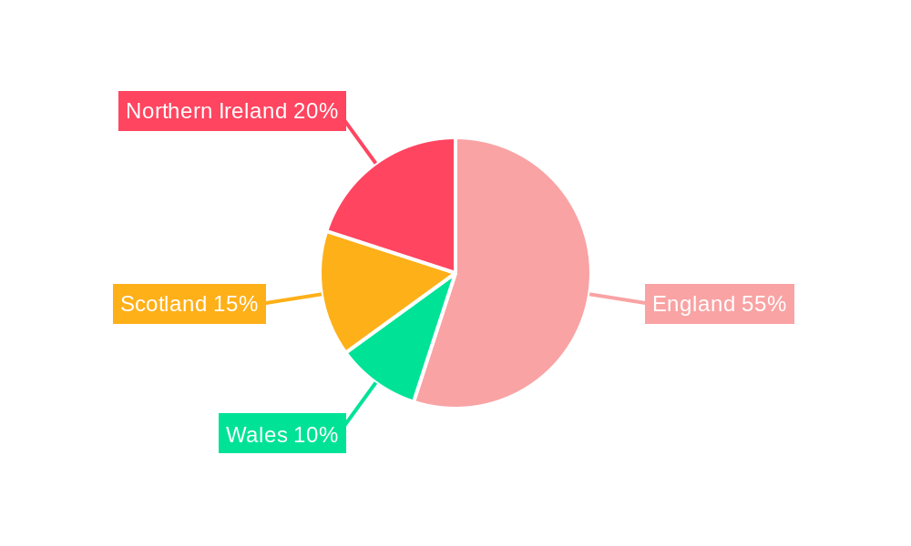 UK Probiotics Market Market Share by Region - Global Geographic Distribution