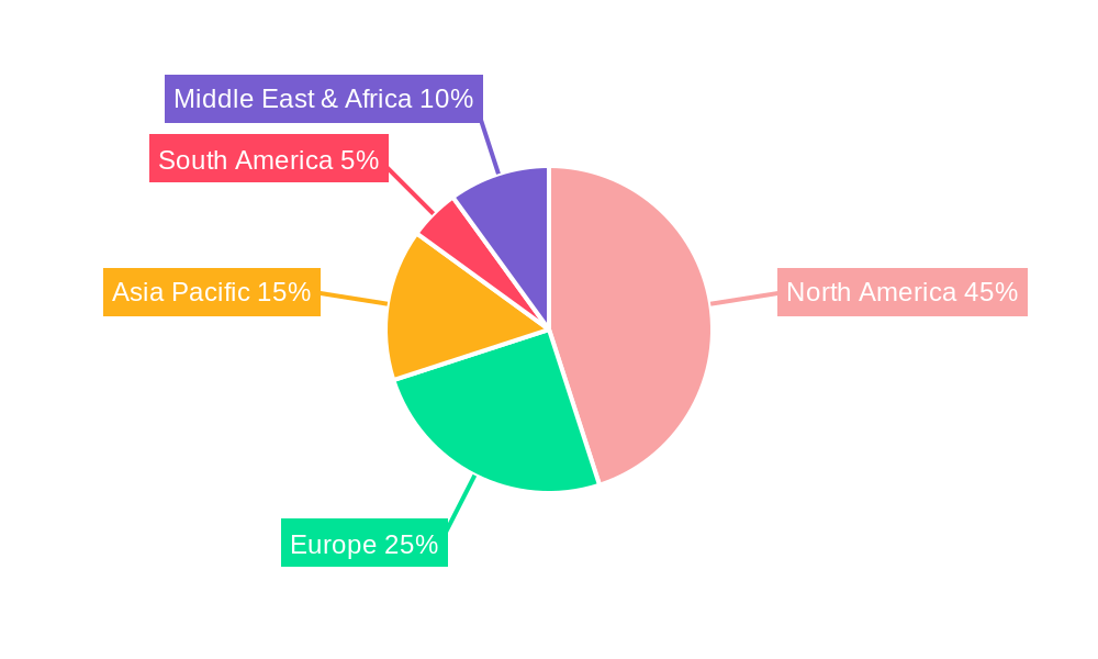 US Hedge Fund Market Market Share by Region - Global Geographic Distribution