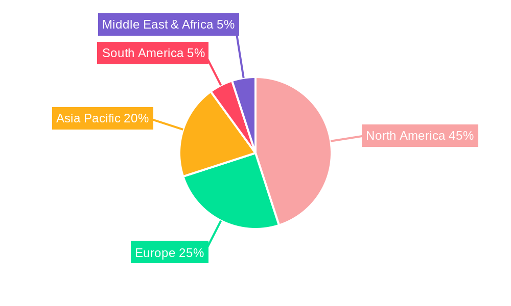 US Organic Skin Care Products Industry Market Share by Region - Global Geographic Distribution