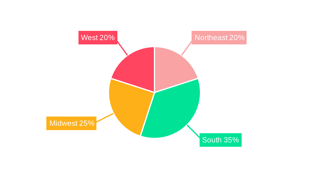 USA Home Loan Market Market Share by Region - Global Geographic Distribution