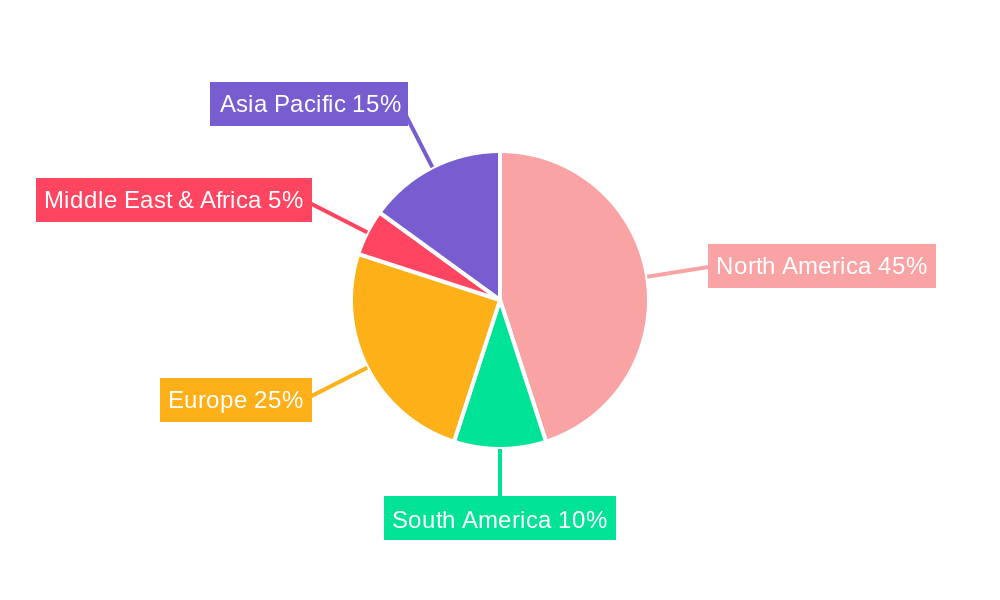 USA Pet Veterinary Supplement Market Market Share by Region - Global Geographic Distribution