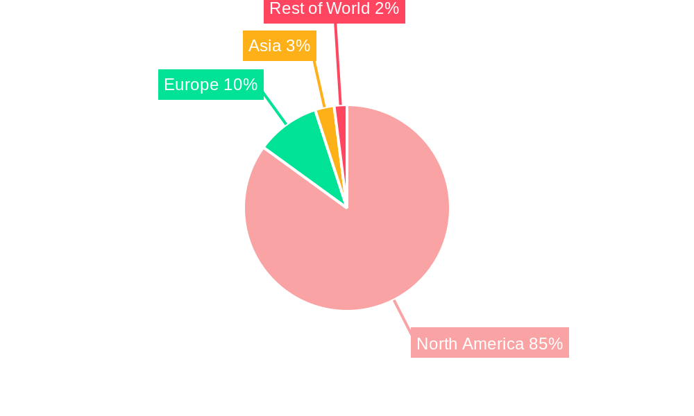USA Sports Team And Club Market Market Share by Region - Global Geographic Distribution