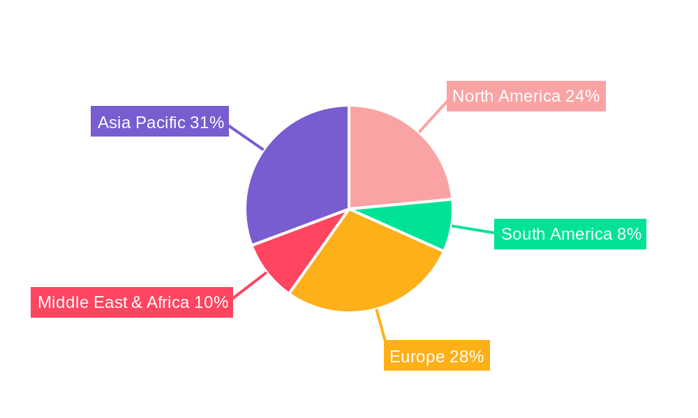 UV Protection Additive Market Share by Region - Global Geographic Distribution