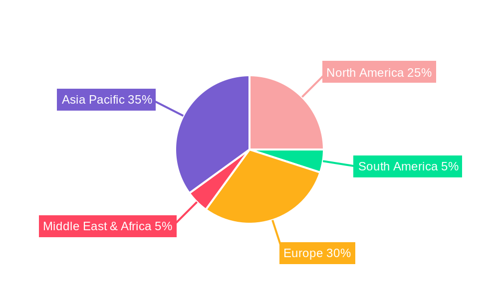 Uhp Tubing Systems And Components Market Share by Region - Global Geographic Distribution