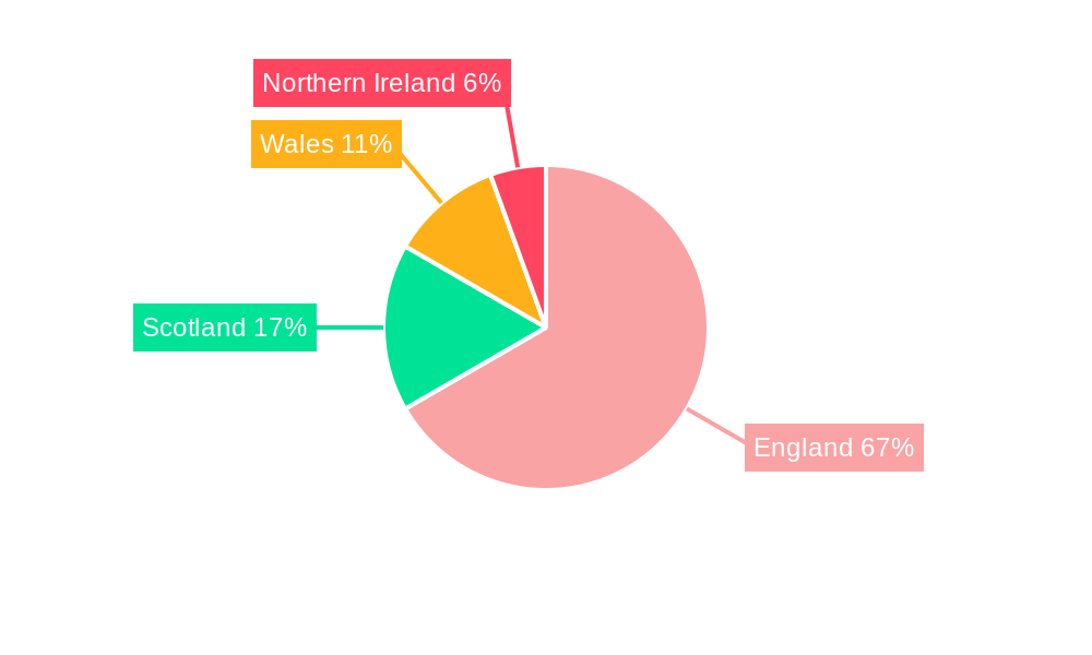 United Kingdom Bath Fitting Market Market Share by Region - Global Geographic Distribution
