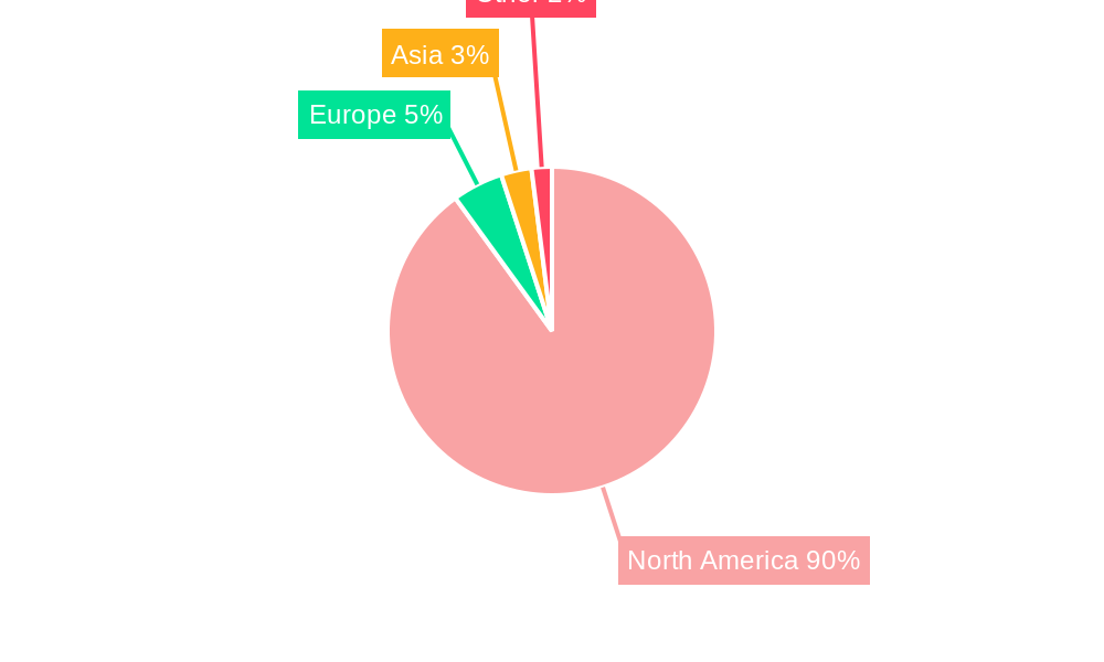 United State Car Insurance Market Market Share by Region - Global Geographic Distribution
