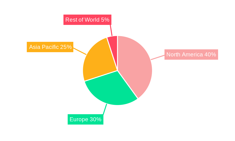 United States Iodine Market Market Share by Region - Global Geographic Distribution