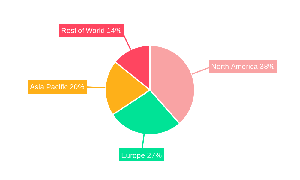 Upstream and Downstream Bioprocessing Market Share by Region - Global Geographic Distribution