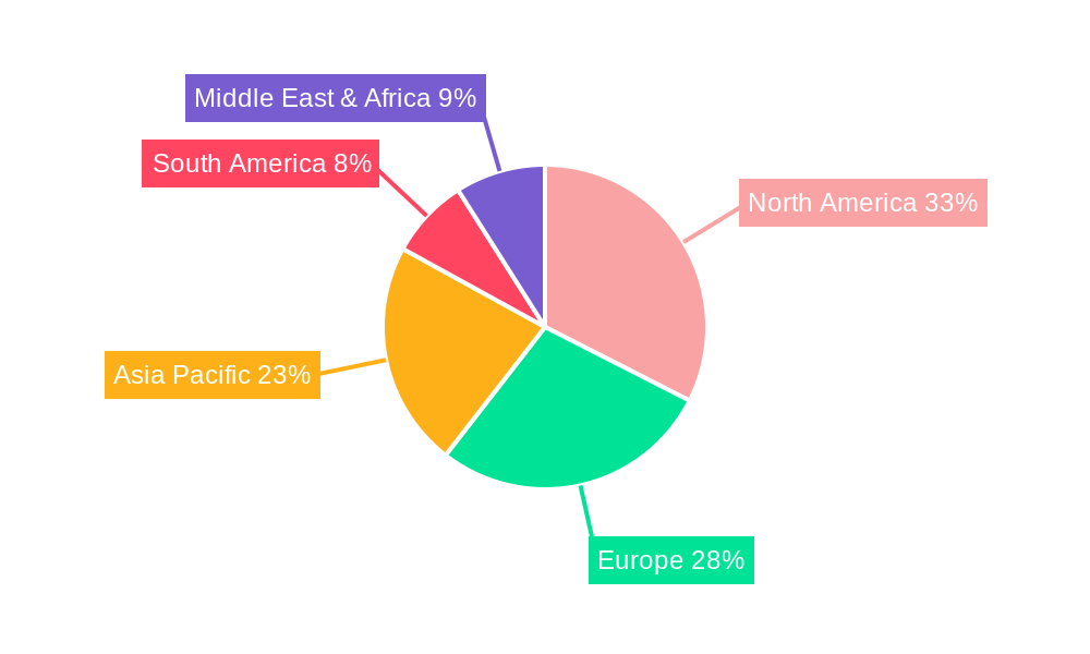 Urology Implants and Devices Market Share by Region - Global Geographic Distribution