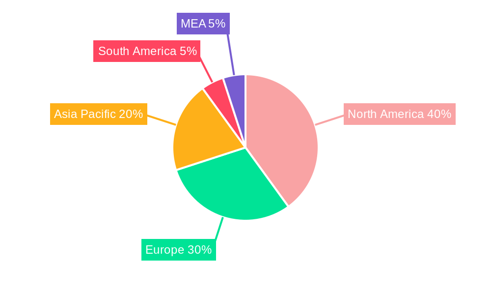VaaS Market Market Share by Region - Global Geographic Distribution