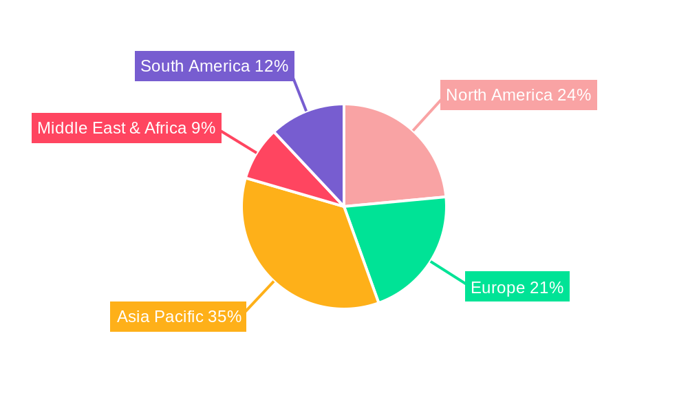 Vacuum Pump Market Market Share by Region - Global Geographic Distribution