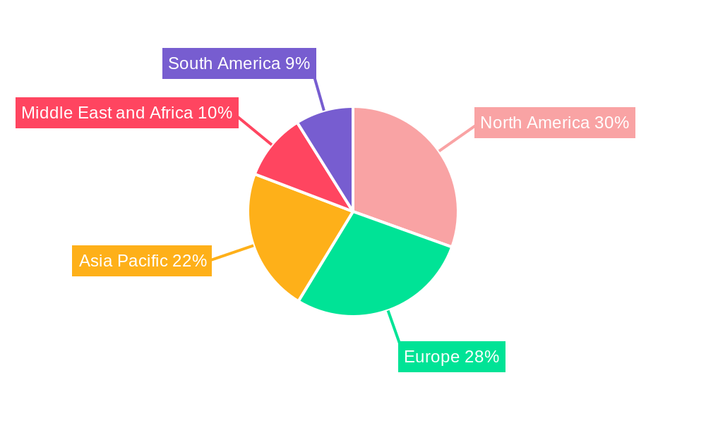 Veterinary RFID Readers Market Market Share by Region - Global Geographic Distribution
