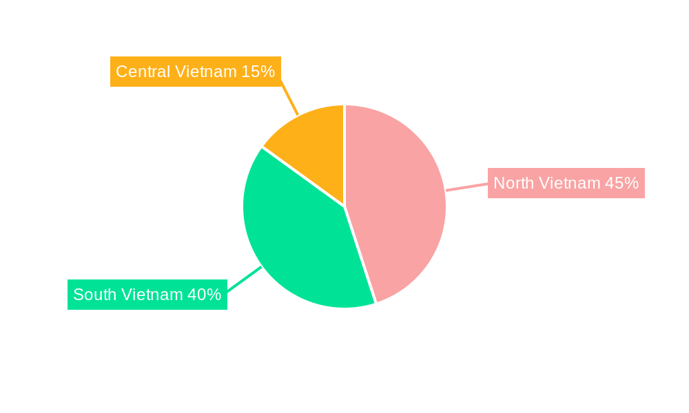 Vietnam Aquafeed Market Market Share by Region - Global Geographic Distribution