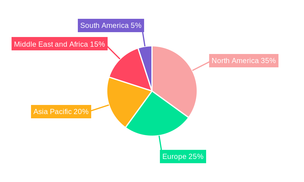 Viscosity Reducing Agents Market Market Share by Region - Global Geographic Distribution