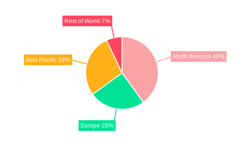 Vortex Phase Plates Market Share by Region - Global Geographic Distribution