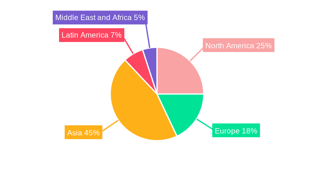 Webtoons Market Market Share by Region - Global Geographic Distribution