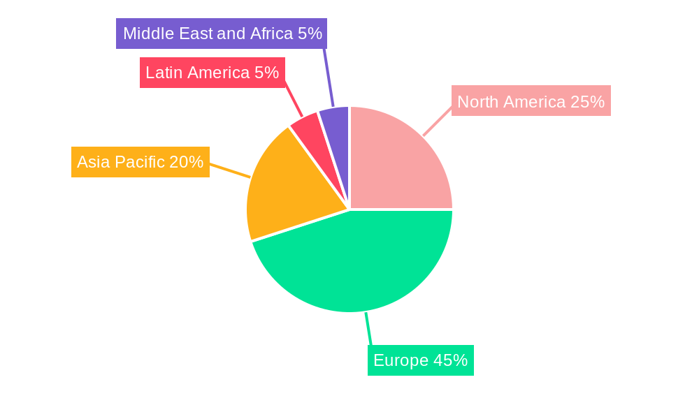Wheeled Excavator Industry Market Share by Region - Global Geographic Distribution